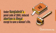 Abortion in Bangladesh