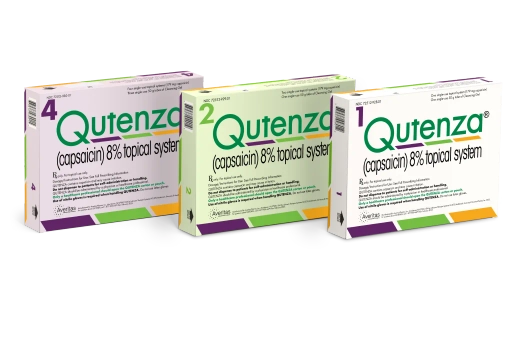 3 packages of QUTENZA FDA-approved, non-surgical, prescription-strength topical system