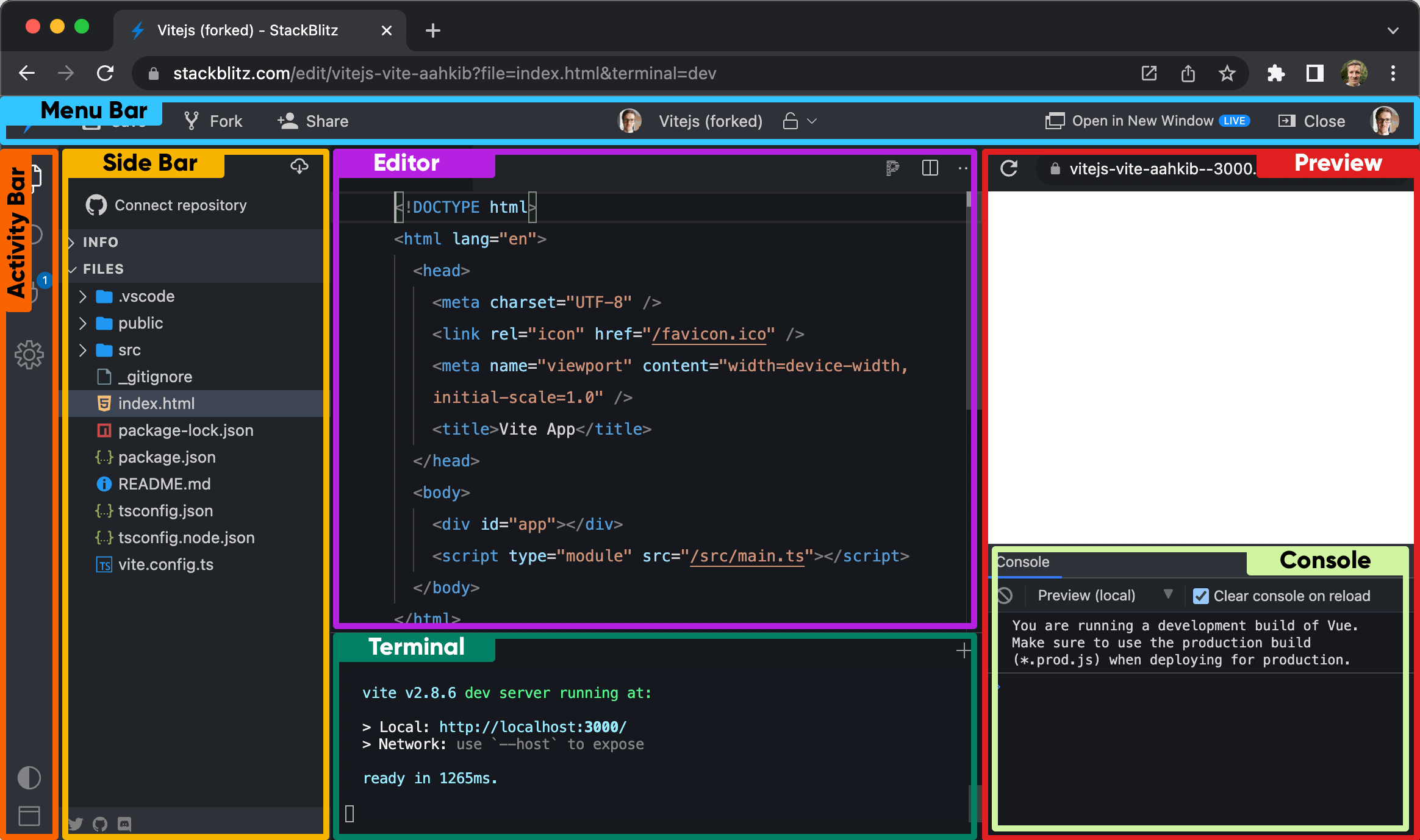 Overview of the StackBlitz IDE user interface elements