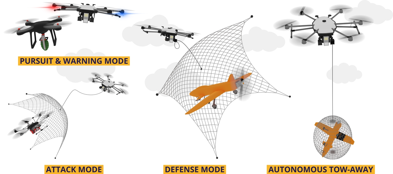 infographic-dronehunter-modes-001.jpg