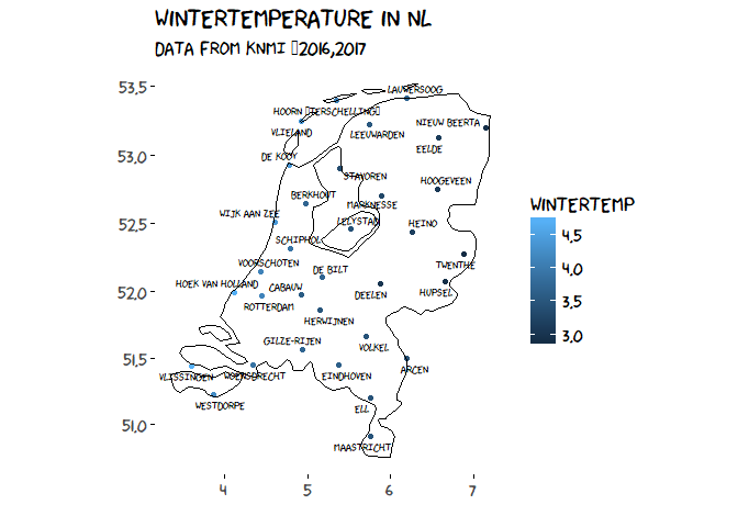 Netherlands, wintertemp, gps