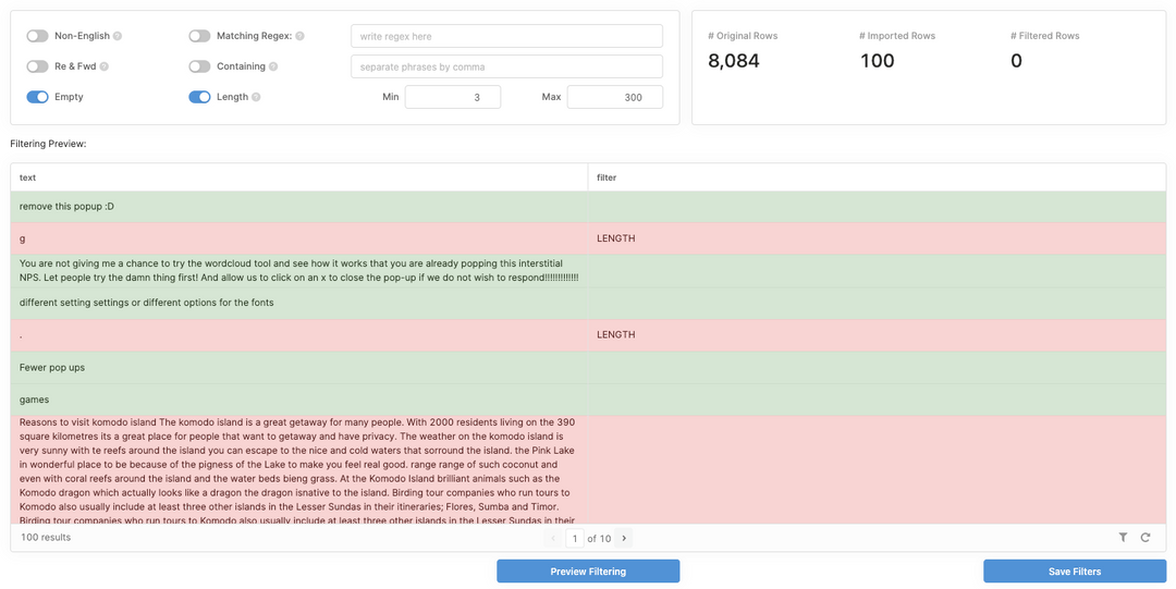Your Guide to Data Cleaning & The Benefits of Clean Data