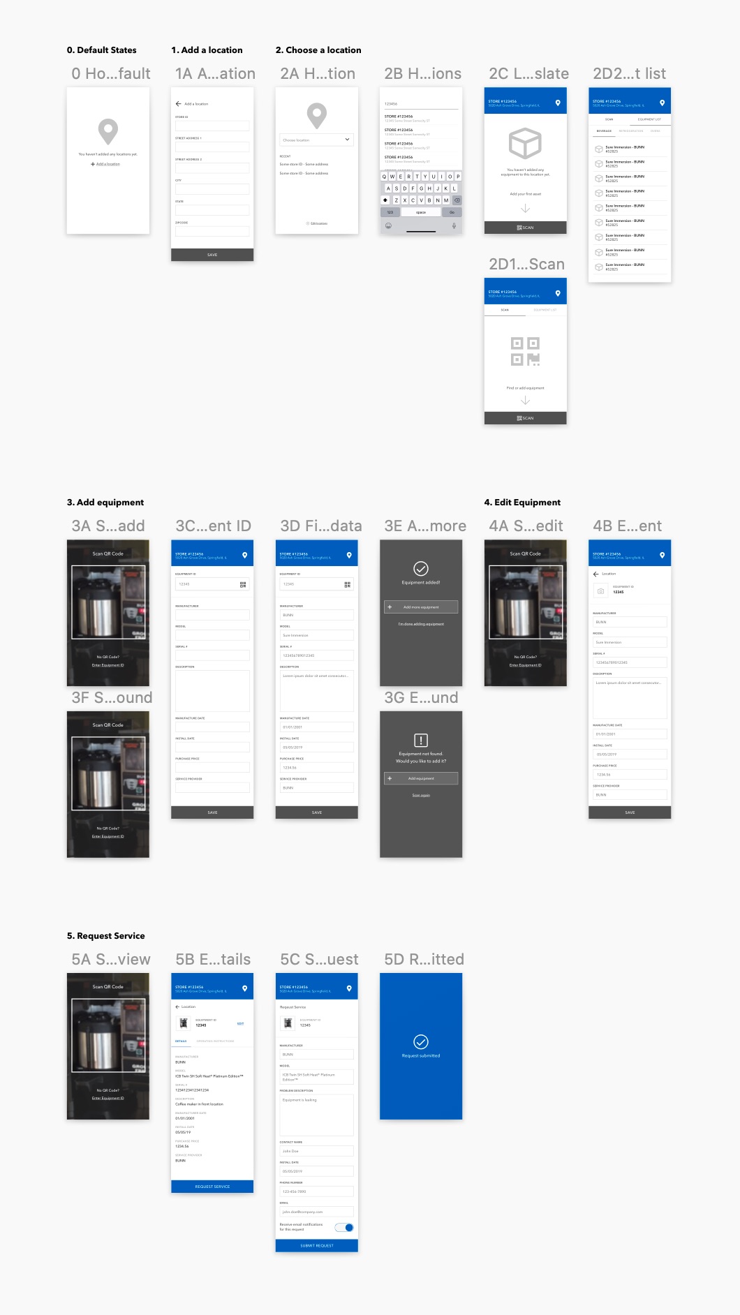 Service screens Sketch