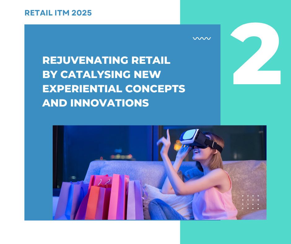 SIRS - Retail ITM 2025 - Strategy 2