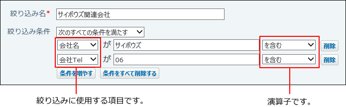 絞り込みに使用する項目と演算子の位置を示した画像