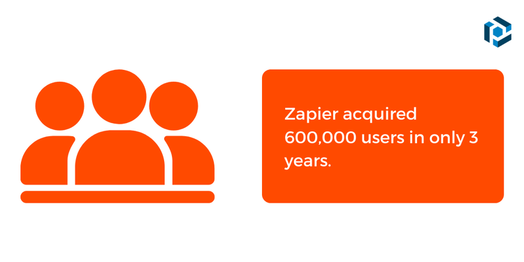 Number of users at Zapier