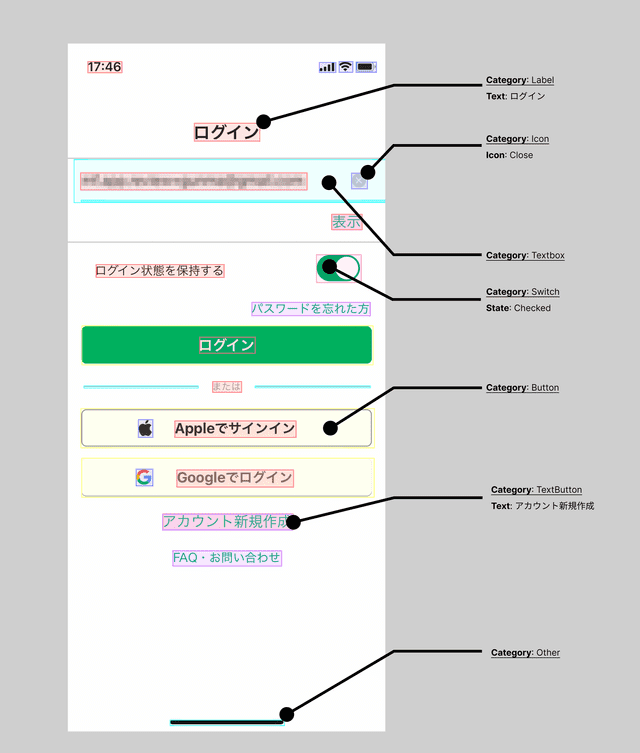Visualization of how MLUI extracts different UI components and their attributes purely from the screenshot.