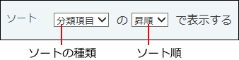 ソートの種類とソート順の設定項目の画像
