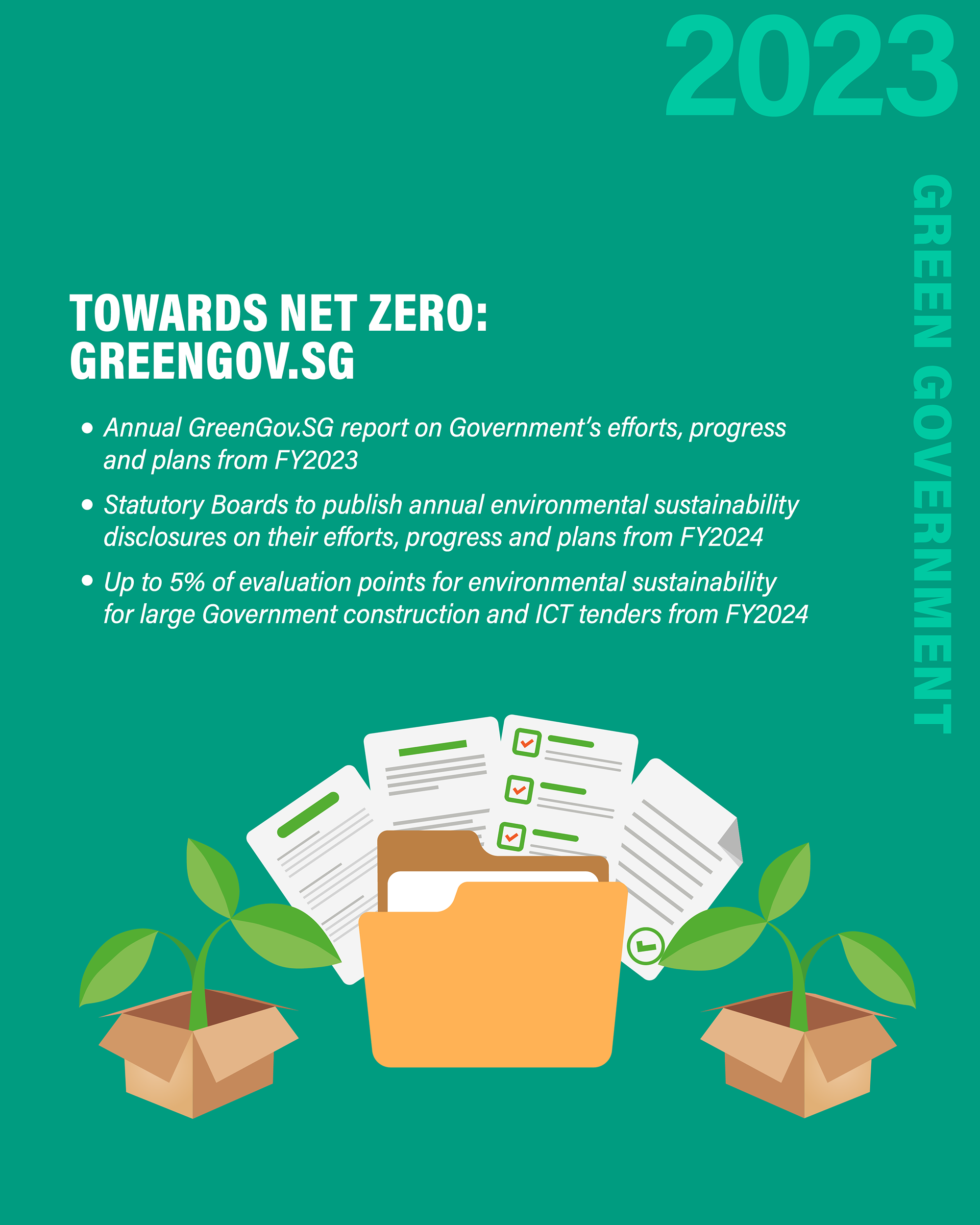 COS 2023 Singapore Green Plan 2030 Image 10