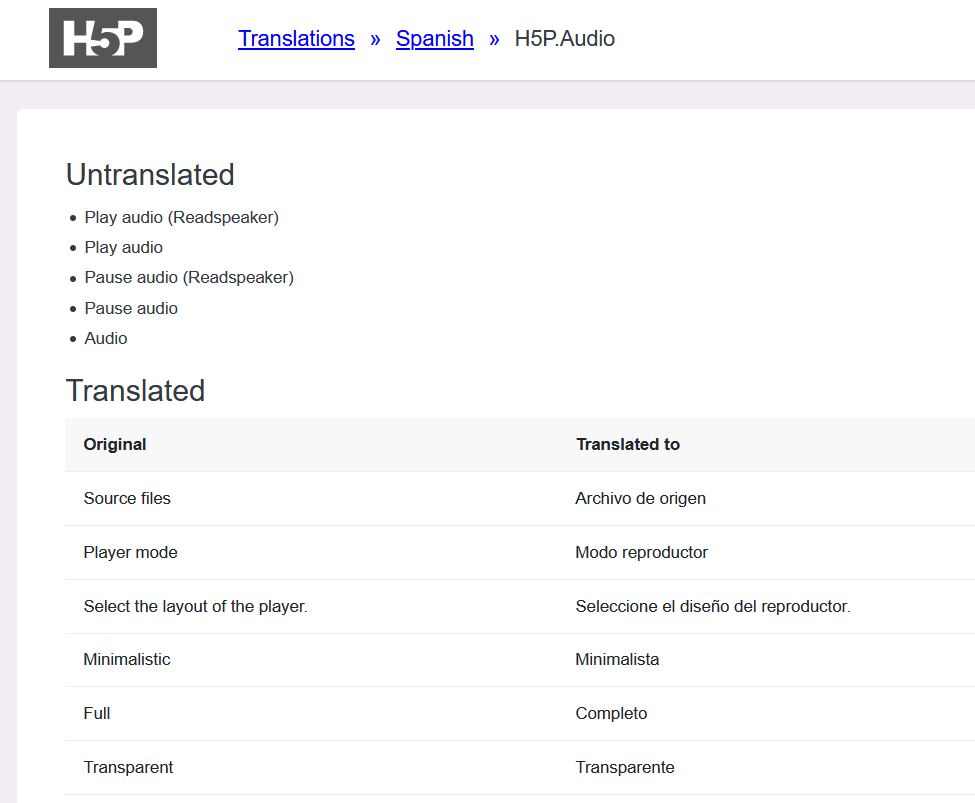 List of all the untranslated and translated strings