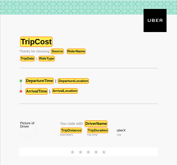 Parseur's ready-made Uber email receipt template (example)