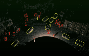 Object detection software from Blue City