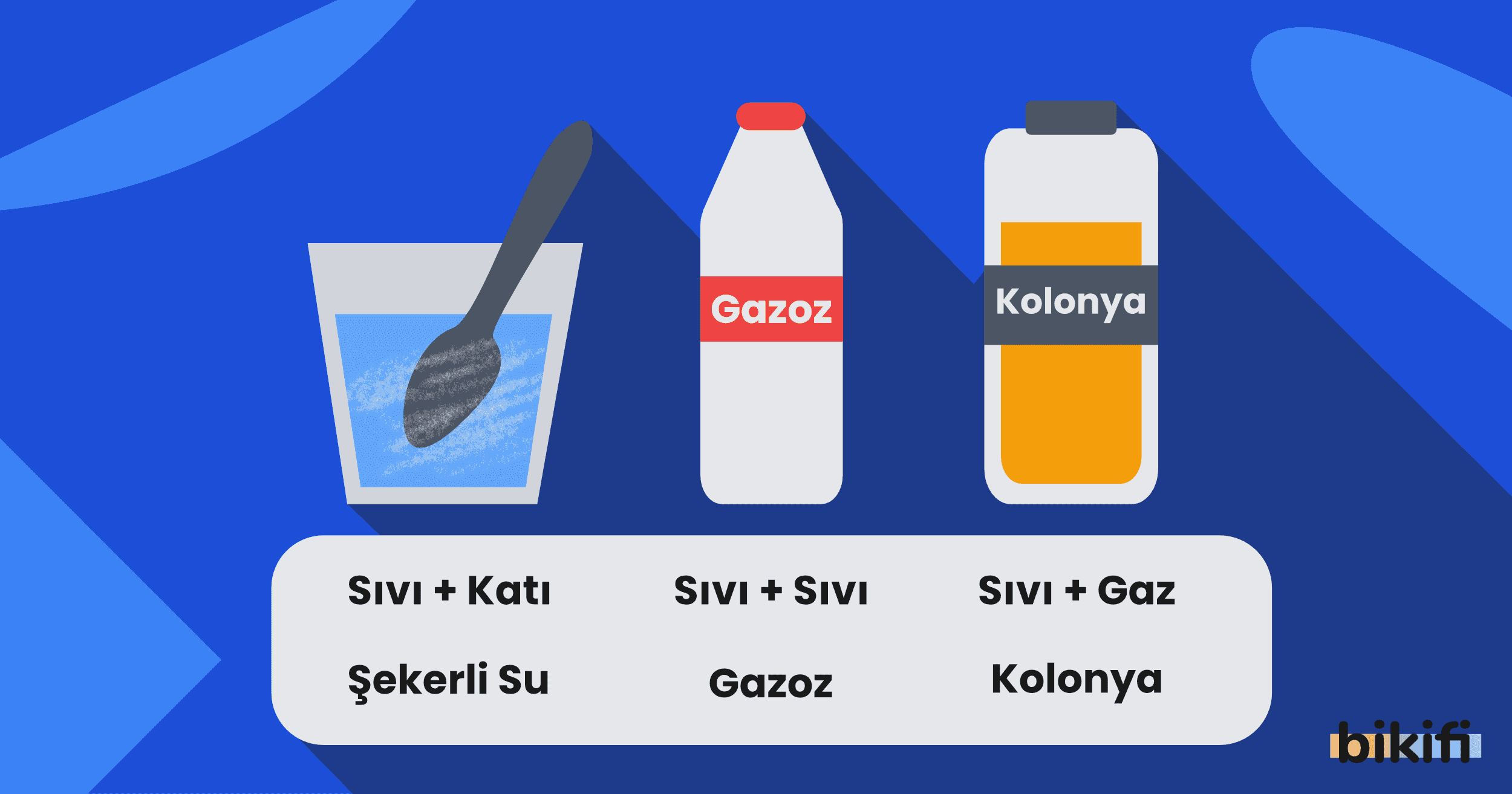 Sıvı Çözeltiler