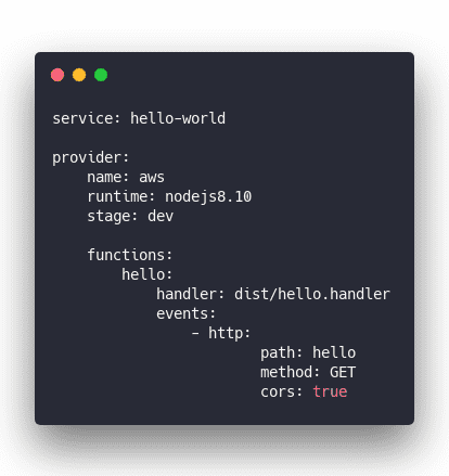 Click through for source