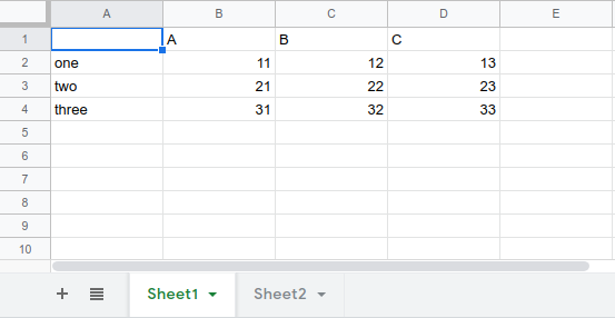 Read Excel With Python Pandas Python Tutorial 1377