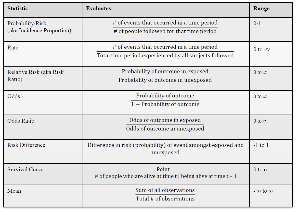 probability What is operatorname Var X Y Mathematics