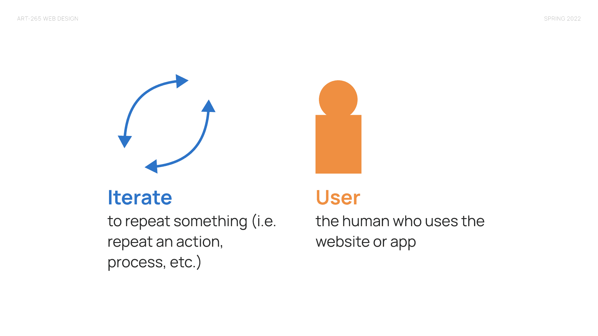 Iterate and user definitions slide