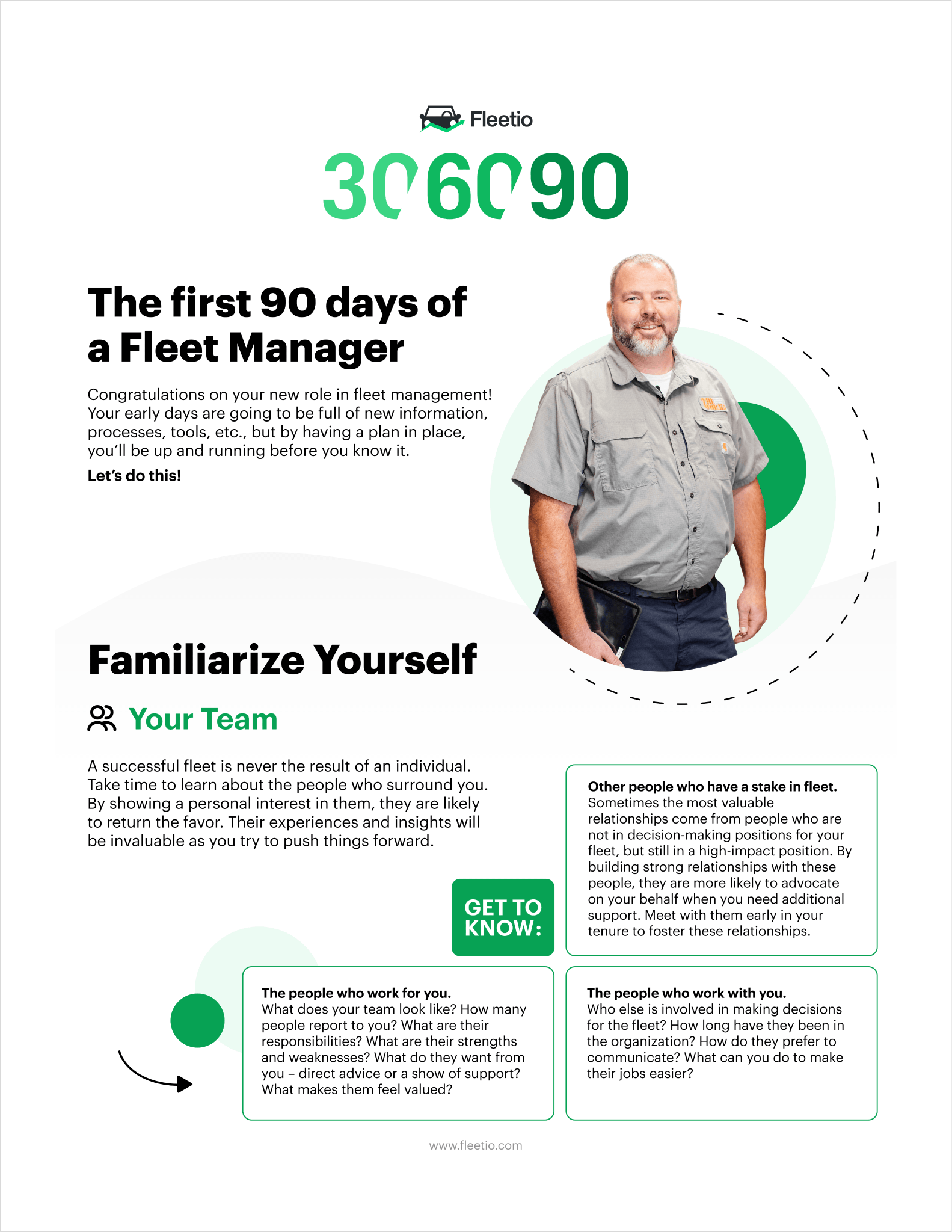 90 day cover