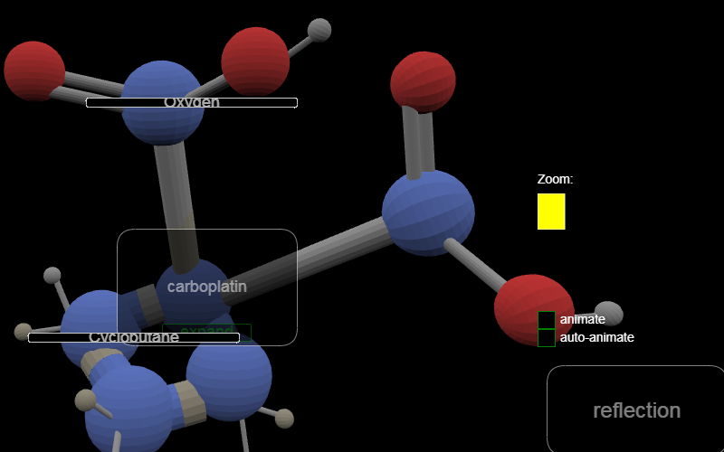 Carboplatin & Cisplatin