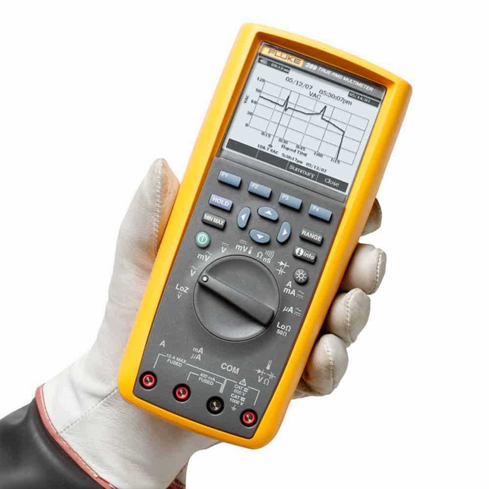 Fluke True Rms Electronics Logging Multimeter Cat Iv V A Eur Shop Online At Best