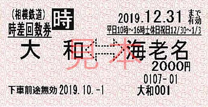 時差回数乗車券(オフピークチケット) 券面