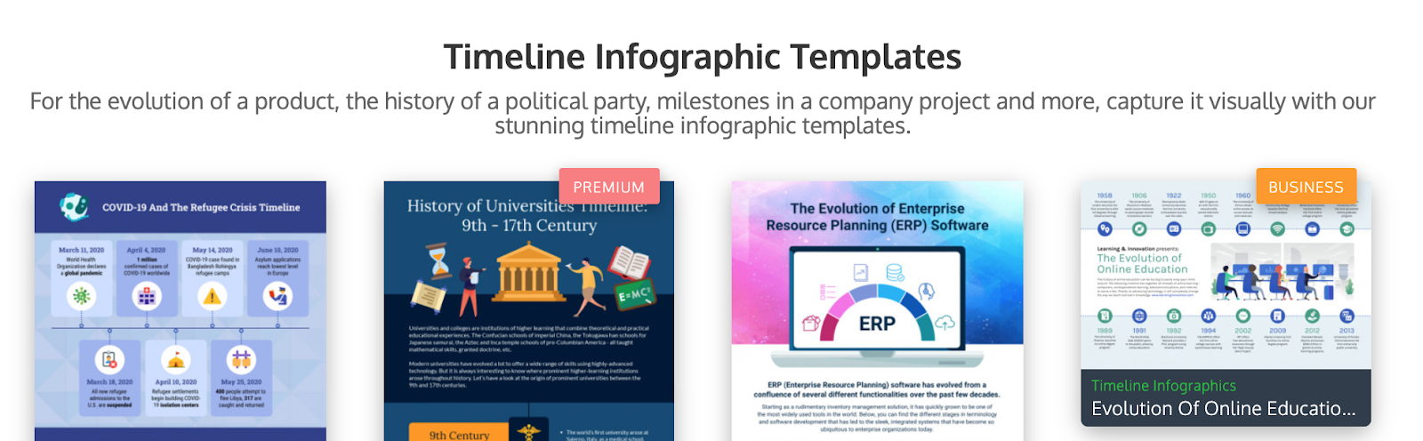 Timeline Infographic Templates example of lead - Timeline Infographic Templates