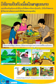 Poster_on_how_to_adapt_to_stay_healthy_when_drought-Lao.pdf