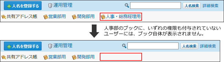 ユーザーの操作画面にアクセス権が設定されたブックが表示されなくなった画像