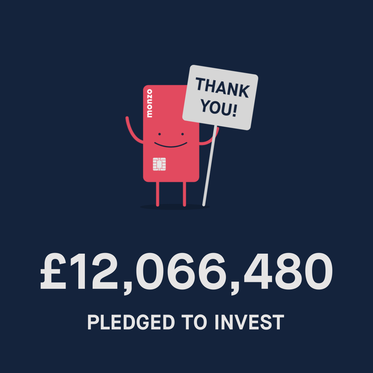 12000000 raised!