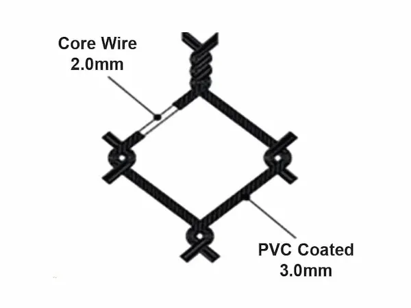 PVC Chain Link Fence 4