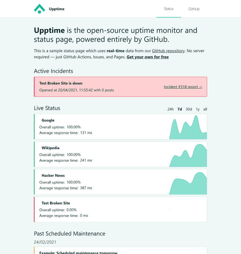 Upptime - Open source free status page - Odown blog 