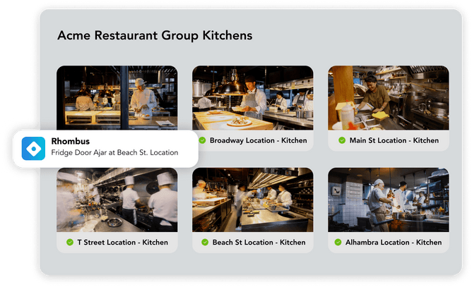 Simplify Restaurant Operations and Improve Visibility