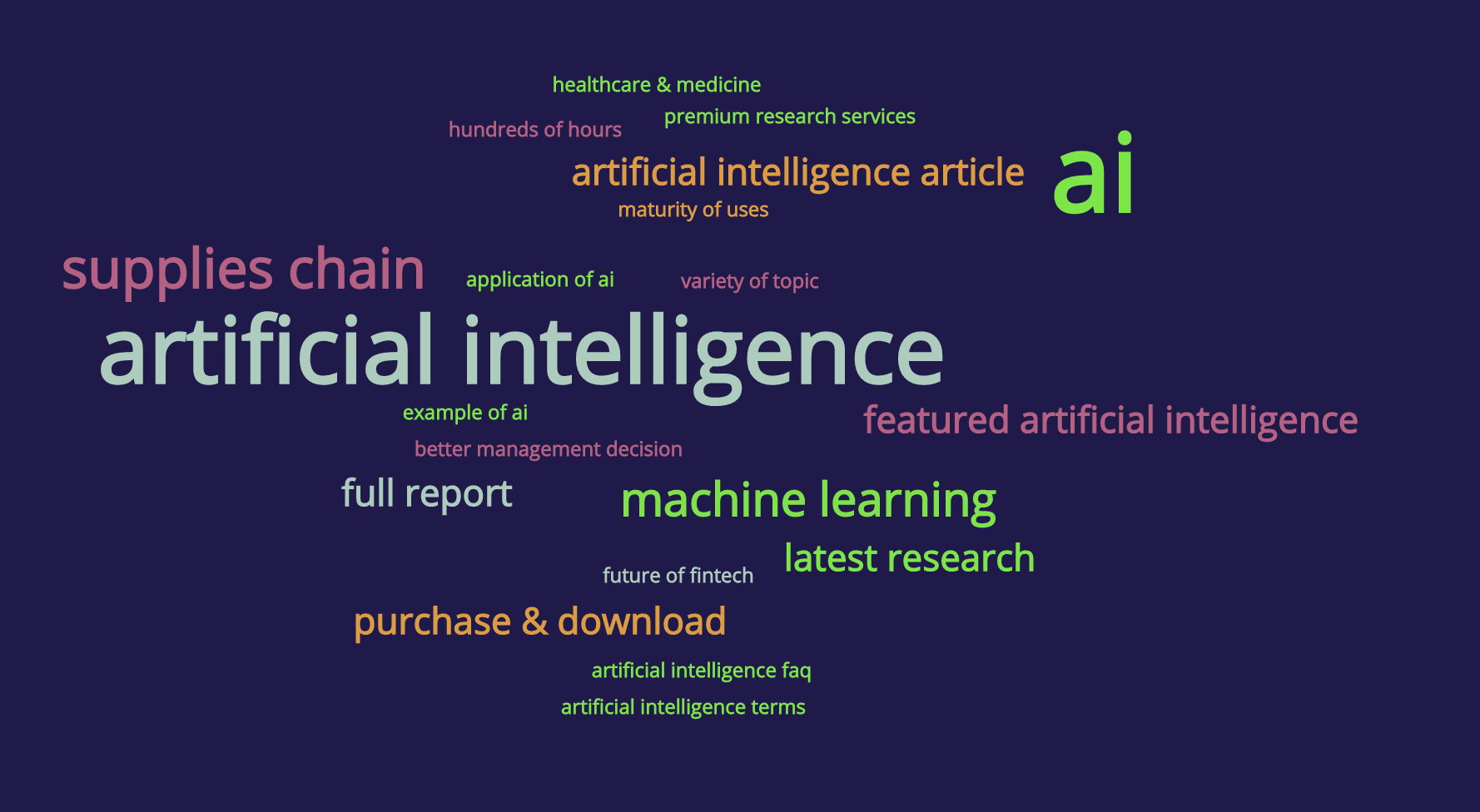 Colorful word art, featuring the phrase artificial intelligence