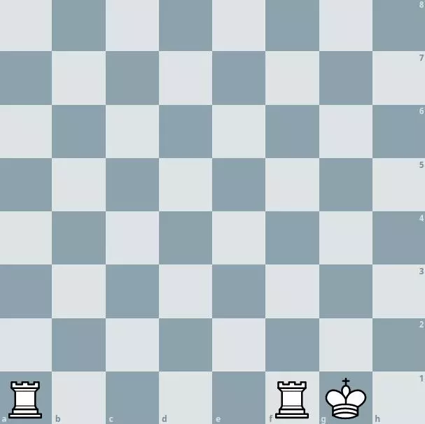 Default Board With Pieces