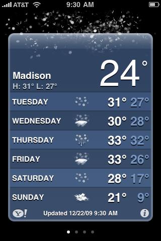 Weather In Madison