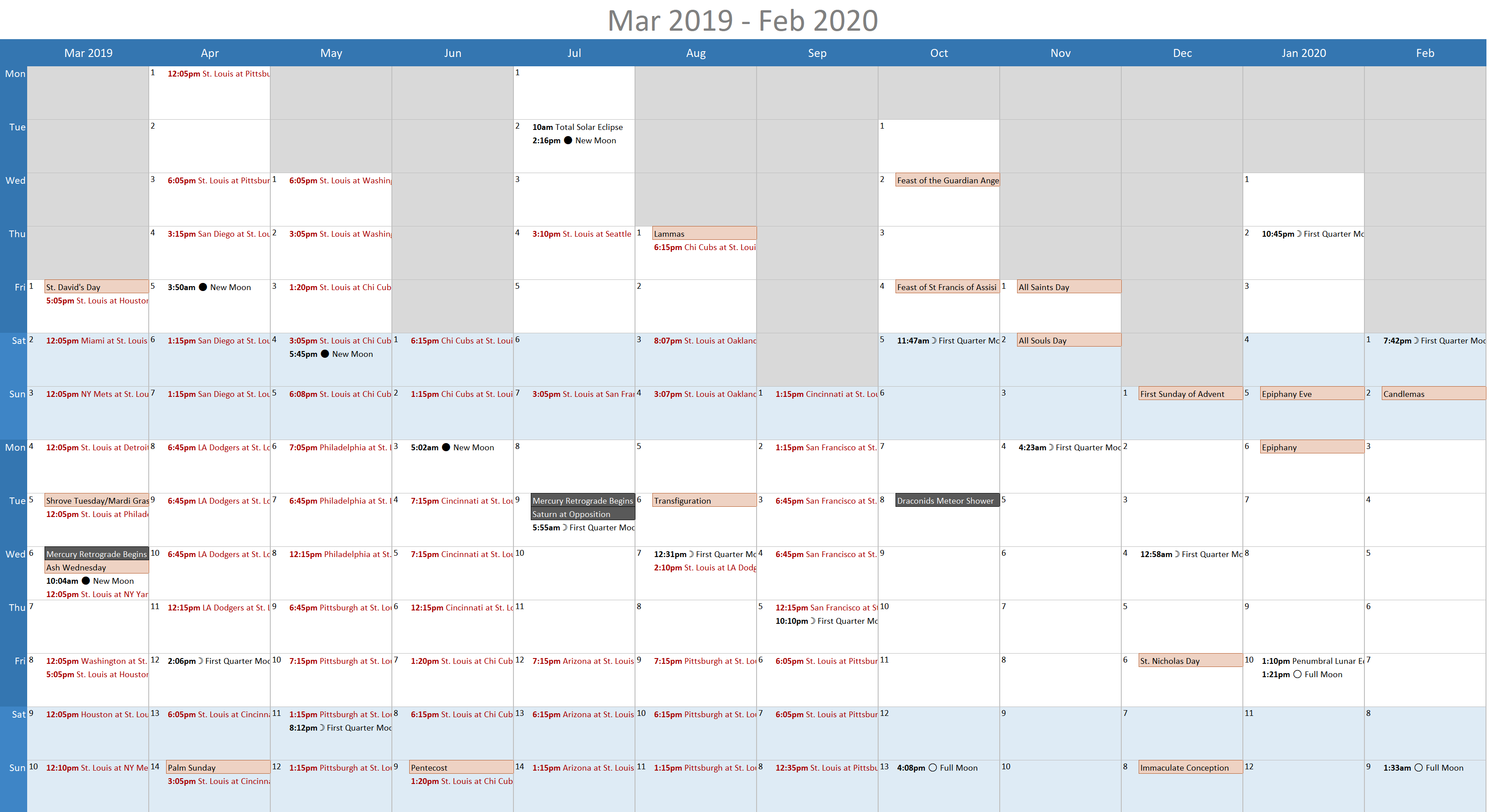 Multiple Months as Columns Template