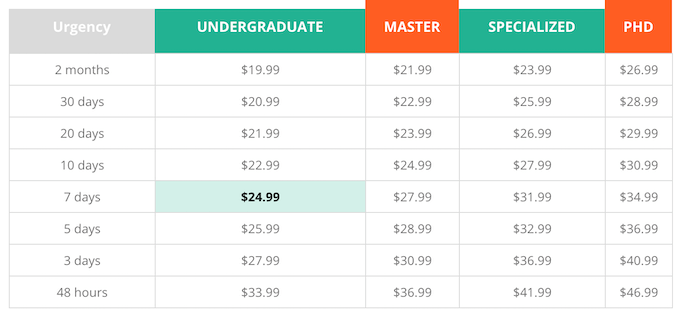 edugeeksclub.com pricing table