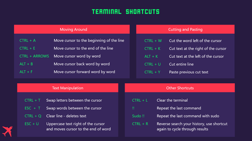 terminal shortcuts dark