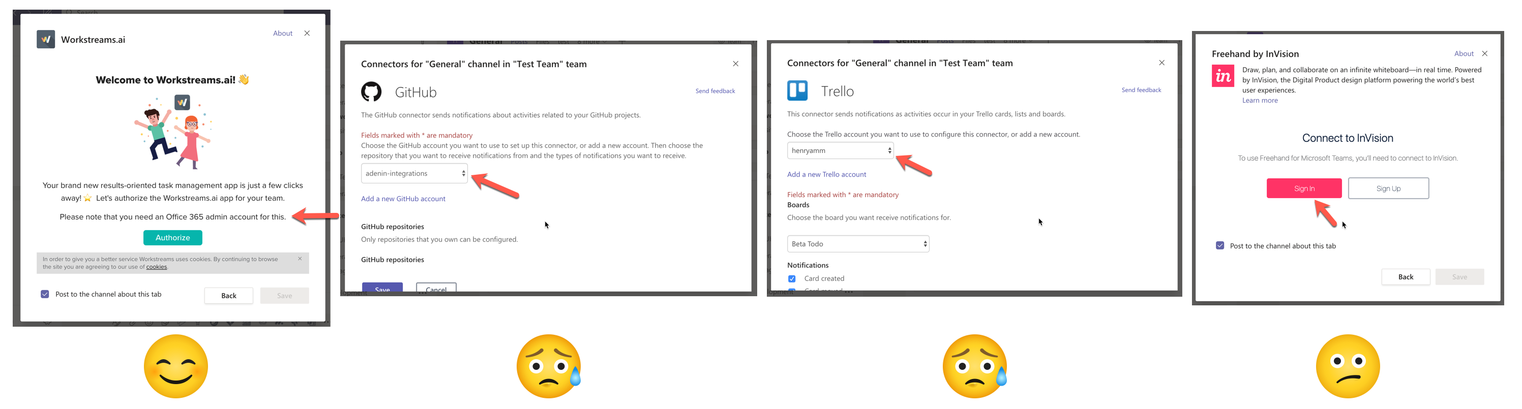 Example of SharePoint connectors and different authorization types, including SSO and individual user sign-on