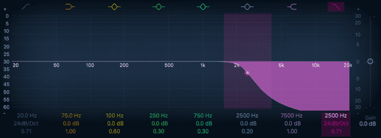 Low-Pass Filter EQ