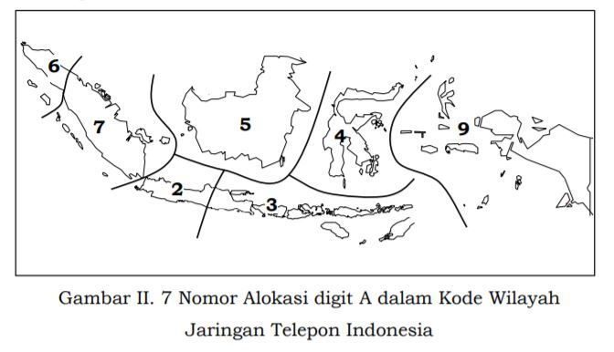 Alokasi prefix nomor telepon tetap di Indonsia