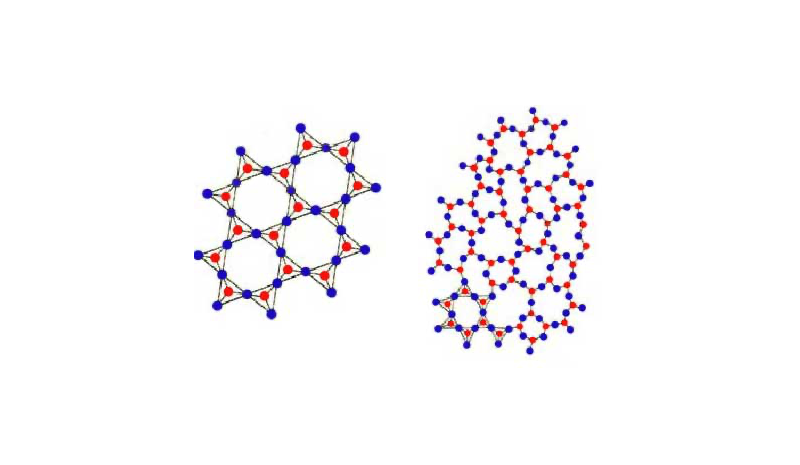 Comparison of the different arrangements of the silicon dioxide: quartz and glass