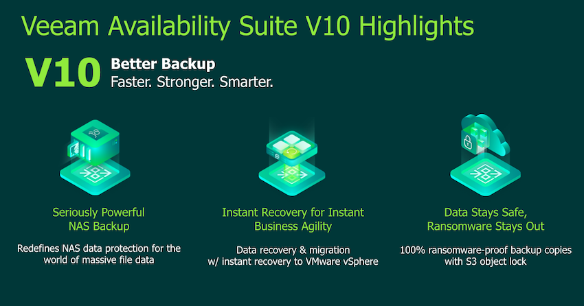Veeam Availablity Suite v10