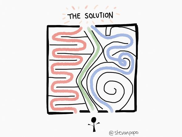 the solution maze sketch