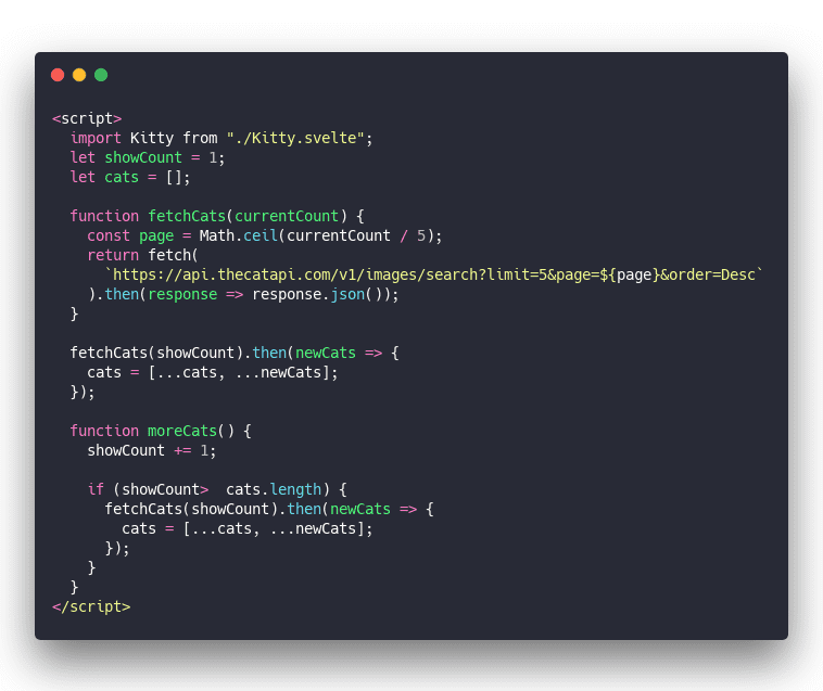 Click through for source