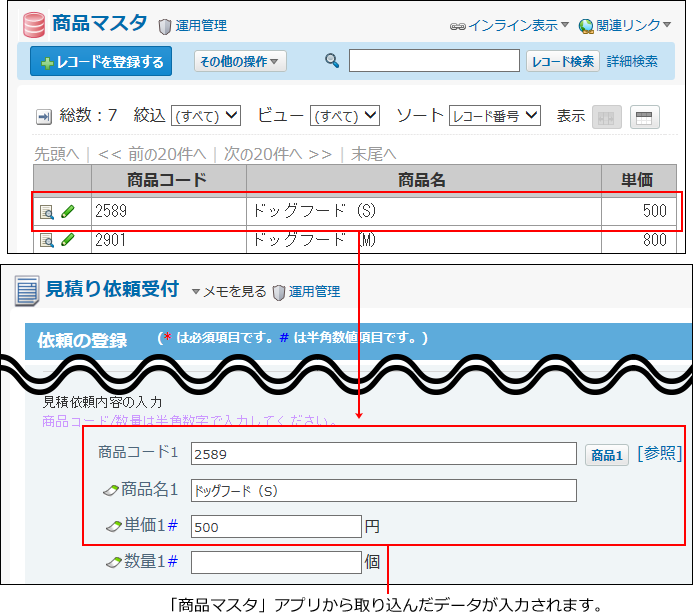 リレーションとルックアップのイメージ