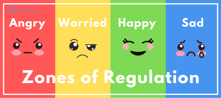 Zones Of Regulation Clip Art