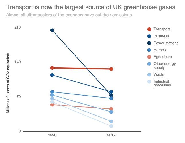 oh my god twitter doesn’t include alt text from images in their API