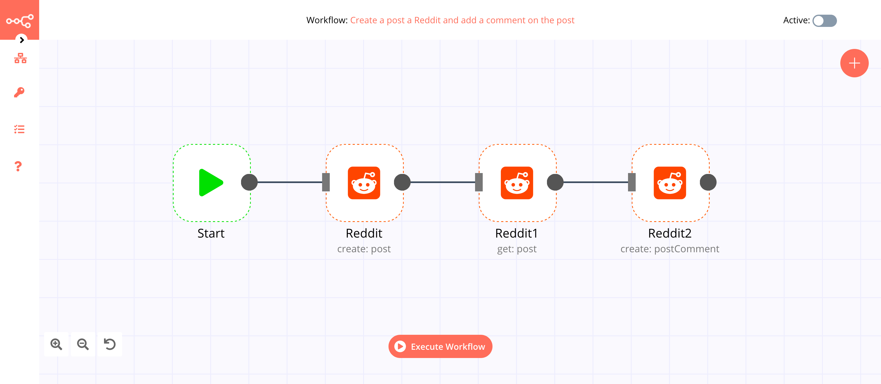 A workflow with the Reddit node