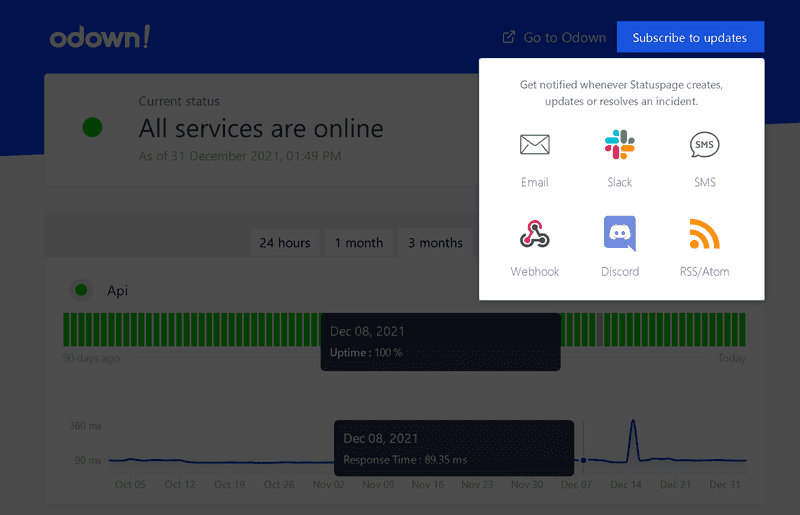 Odown - Status page Subscribers feature